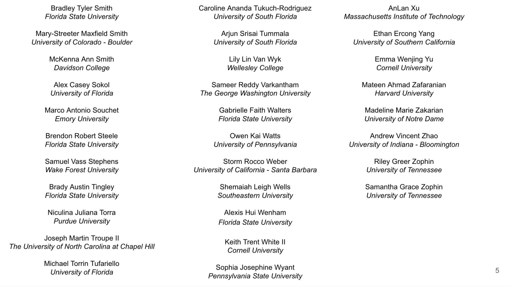 Fanfare 2025 College Spread